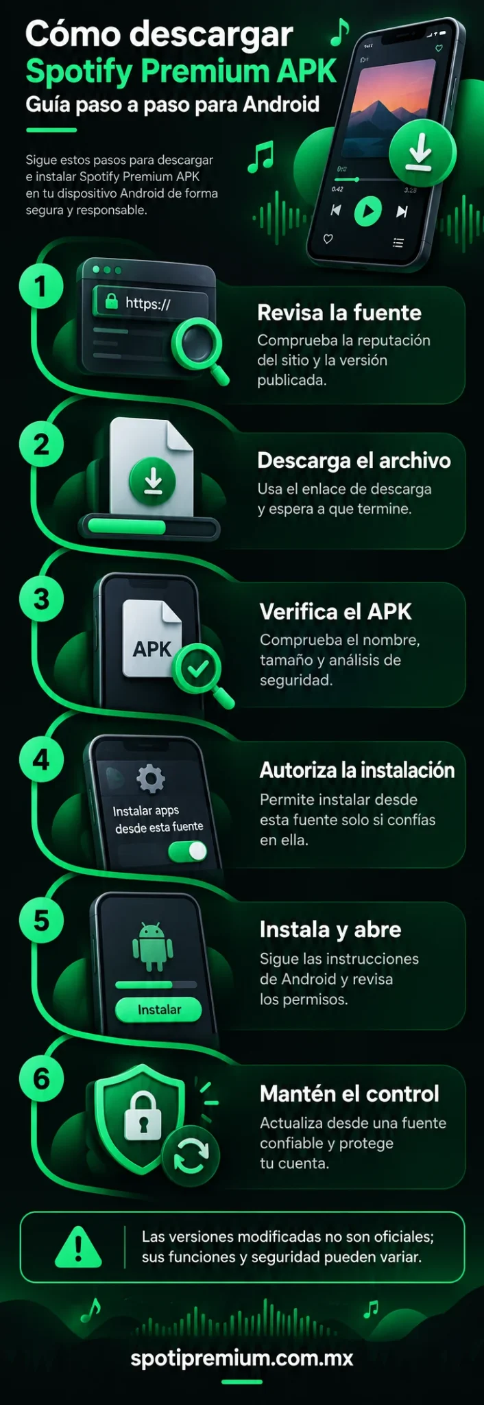 How to Download Spotify Premium APK