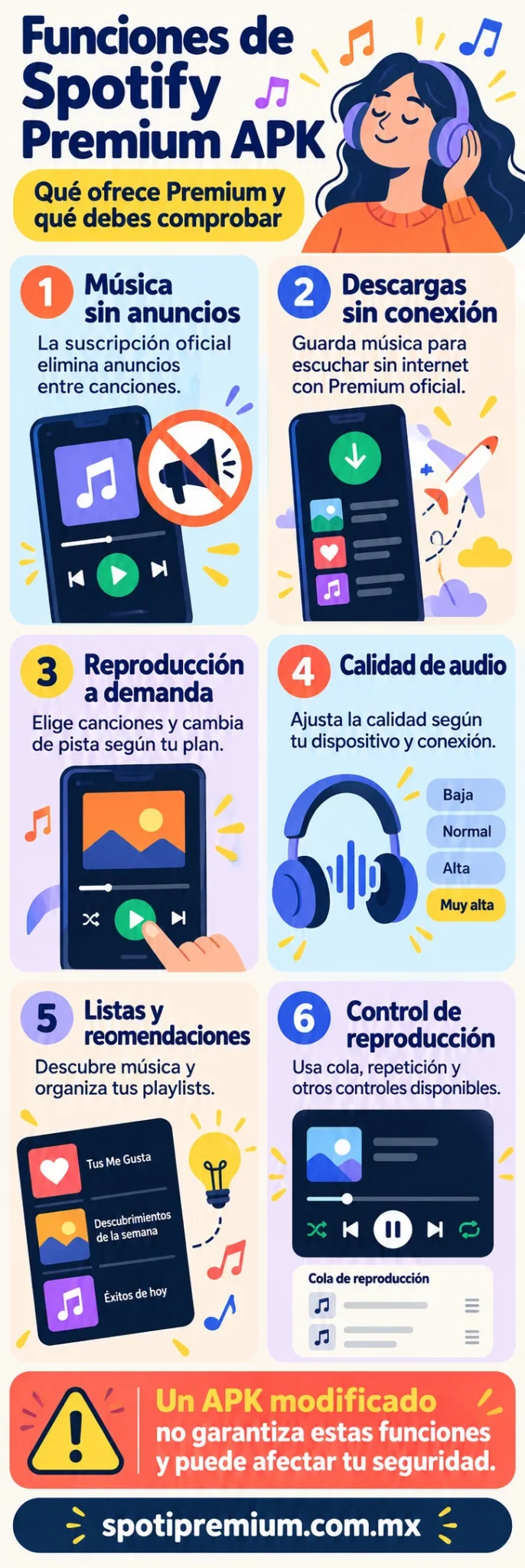 Spotify Premium APK Features